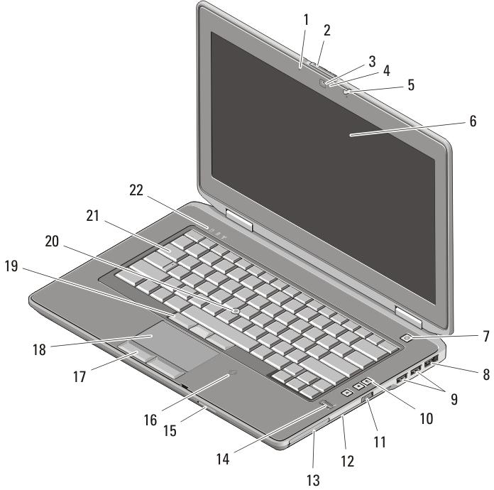 Dell Latitude E6420/E6520 Πληροφορίες για τη ρύθμιση και τα χαρακτηριστικά Σχετικά με τις προειδοποιήσεις ΠΡΟΕΙΔΟΠΟΙΗΣΗ: Η ΠΡΟΕΙΔΟΠΟΙΗΣΗ επισημαίνει ενδεχόμενο κίνδυνο για υλική ζημιά, τραυματισμό ή