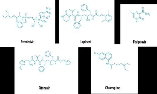 Επικαιρότητα Εικόνα 4. Χημικές δομές υπαρχόντων φαρμάκων που βρίσκονται ήδη σε κλινικές δοκιμές.