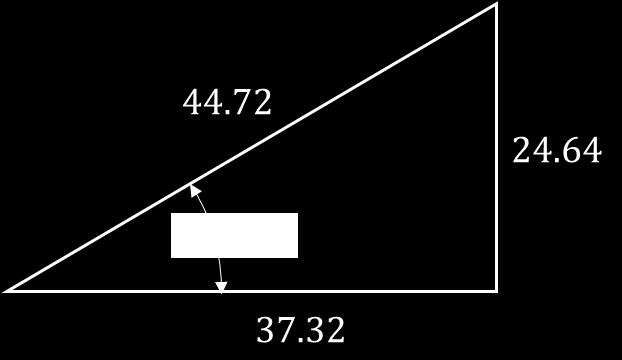 62 + j24.64 = 44.72 33.43 όπου, 44.72 = 24.64 2 + 37.32 2 και 33.43 = tan 1 26.