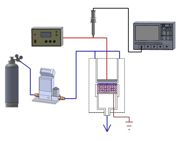 τάσης το πλάτος της οποίας κυμαινόταν από 15 kv μέχρι 18 kv, ενώ η συχνότητα μεταβαλλόταν από 200 Hz μέχρι τα 500 Hz.