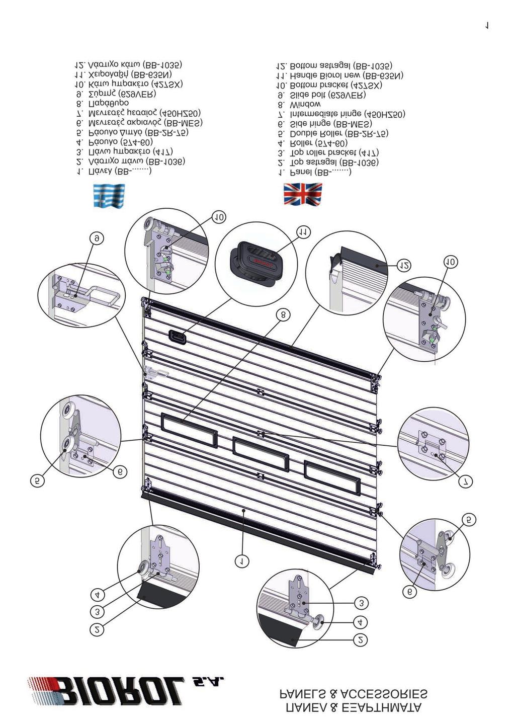 ΠΑΝΕΛ & ΕΞΑΡΤΗΜΑΤΑ PANELS & ACCESSORIES 1. Πάνελ (ΒΒ-...) 2. Λάστιχο πάνω (ΒΒ-1036) 3. Πάνω μπρακέτο (417) 4. Ράουλο (574-60) 5. Ράουλο Διπλό (ΒΒ-2R-75) 6. Μεντεσές ακριανός (BB-MES) 7.