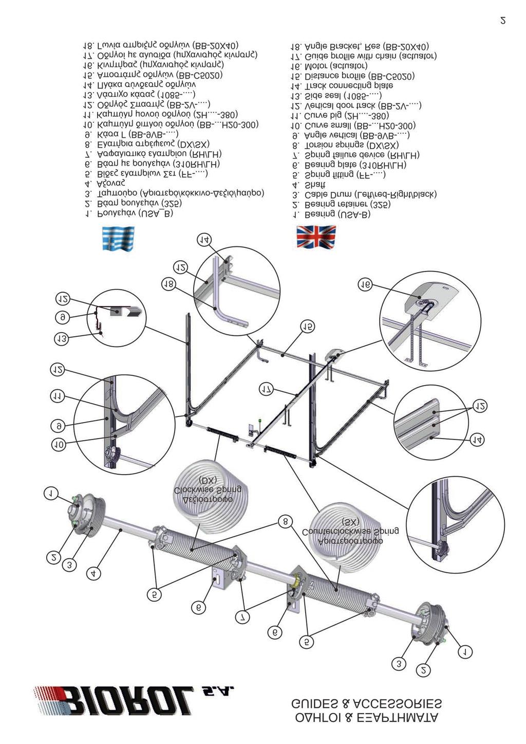 ΟΔΗΓΟΙ & ΕΞΑΡΤΗΜΑΤΑ GUIDES & ACCESSORIES 1. Ρουλεμάν (USA_B) 2. Βάση ρουλεμάν (325) 3. Ταμπούρο (Αριστερό/κόκκινο-Δεξιό/μαύρο) 4. Αξονας 5. Βίδες ελατηρίων Σετ (FF-...) 6.