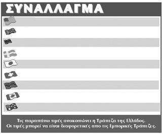 Α. Στο 7,5% η ύφεση το 2020- ανάπτυξη στο 9,8% το 2021 Με ισχυρή ανάπτυξη της τάξης του 9,8% το 2021, η ελληνική οικονομία θα καταφέρει να υπερκαλύψει το χαμένο έδαφος που θα προκαλέσει η ύφεση του