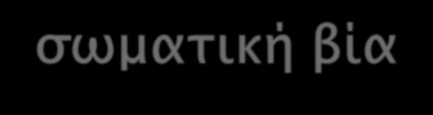 εμπλέκονται συχνότερα σε λεκτική βία (στοιχεία του