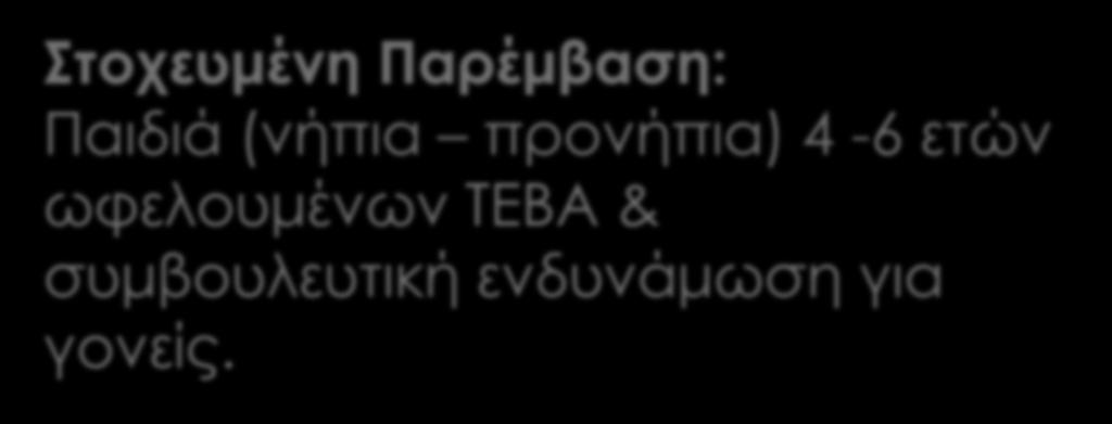 Συνοδευτικό Μέτρο: «Ανακαλύπτουμε και