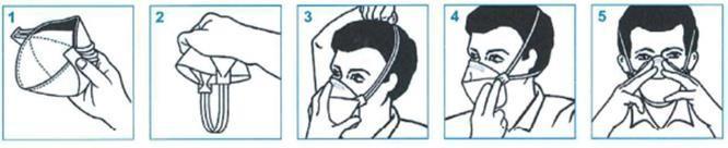 Εφαρμόστε σωστά τη μάσκα: καλύψτε όλο σας το πηγούνι και πιέστε το έλασμα πάνω και γύρω από τη μύτη.