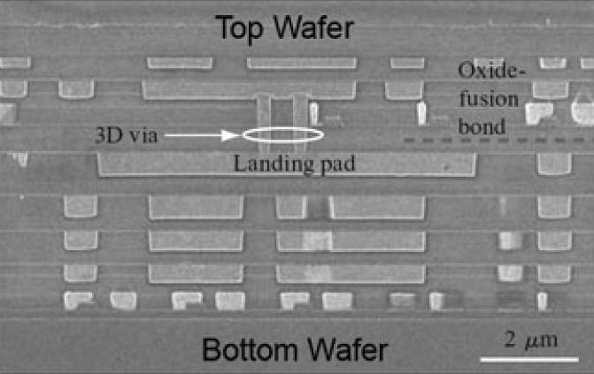 Τρισδιάστατα ολοκληρωμένα κυκλώματα Ο ακροδέκτης προσγείωσης (landing pad) των 8 μm που είναι μέρος του κάτω δισκίου,