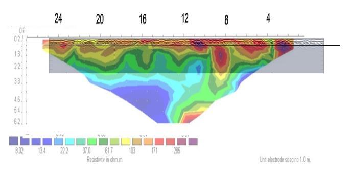 Σ ε λ ί δ α 55 Σχήμα 4.21:.