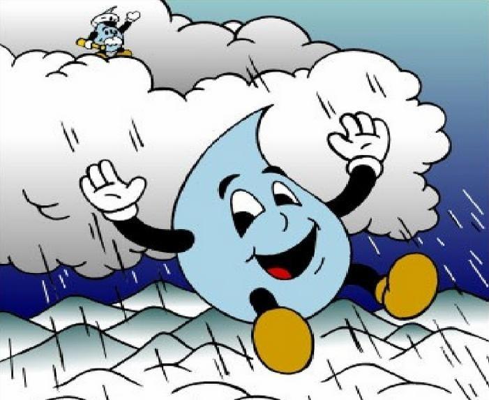 Πηδώντας από το σύννεφό του ο Νούλης ο Σταγονούλης μεταμορφώθηκε σε βροχούλα με προορισμό του το πιο