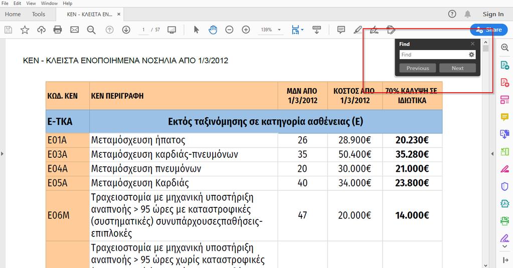 Η ΑΠΛΟΥΣΤΕΡΗ ΔΙΑΔΙΚΑΣΙΑ ΑΝΑΖΗΤΗΣΗΣ Απλά πατήστε Ctrl + F