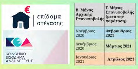 όλους τους δημότες Βέλου-Βόχας. Επίσης καθημερινά από τις 9.00 έως τις 13.00 η κοινωνική λειτουργός κα.