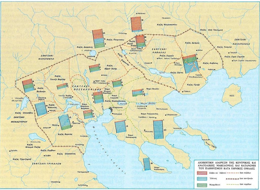 4. Το «μακεδονικό ζήτημα»: η Μακεδονία τον 19