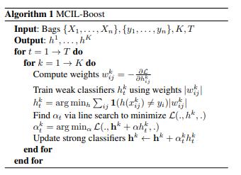 1.8.1 Ο αλγόριθμος MILBoost Μετά την εισαγωγή που έγινε στην μάθηση πολλαπλών στιγμιότυπων θα γίνει μια αναφορά σε έναν από τους αλγορίθμους που θα χρησιμοποιηθεί μετά και στην πειραματική διαδικασία.