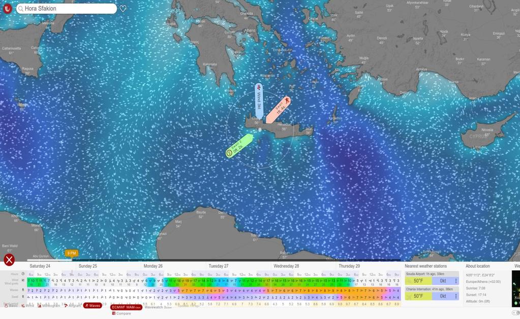 Το WAM αποτελεί ένα φασματικό μοντέλο κύματος, το οποίο χρησιμοποιείται σε μεσαία και μεγάλα βάθη, αν και αξιοποιείται και σε εφαρμογές σε ρηχά νερά.