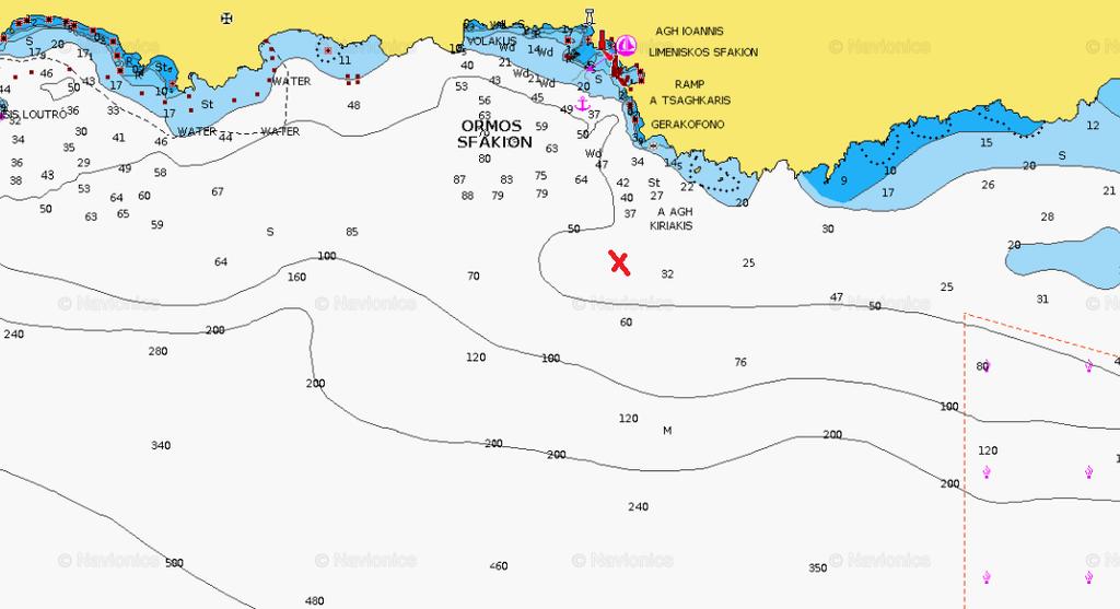 λόγω του ικανοποιητικού βάθους και κλίσης του πυθμένα. Επιπλέον, το βάθος τοποθέτησης του οργάνου ορίστηκε στα 25m.