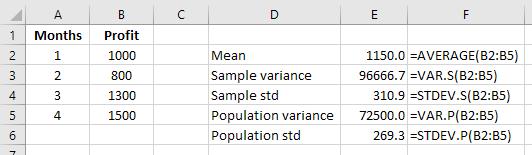 Υπολογισμοί στο Excel Εκδόσεις έως 2010 Διακύμανση: var (δείγμα) & varp (πληθυσμός) Τυπική απόκλιση: stdev (δείγμα) & stdevp