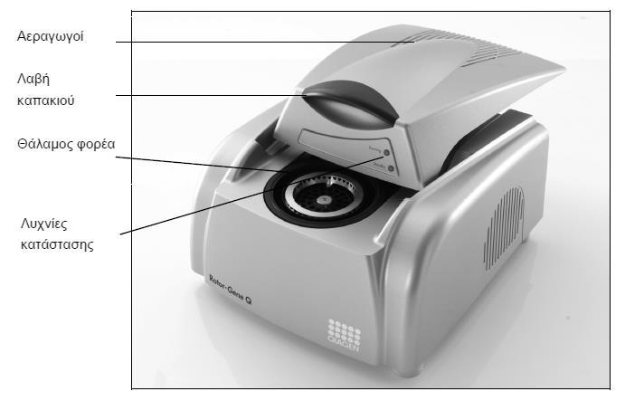 5.12.2 Θερμικός κυκλοποιητής Rotor-Gene Q. 5.12.2.1 Χαρακτηριστικά του θερμικού κυκλοποιητή Rotor-Gene Q.
