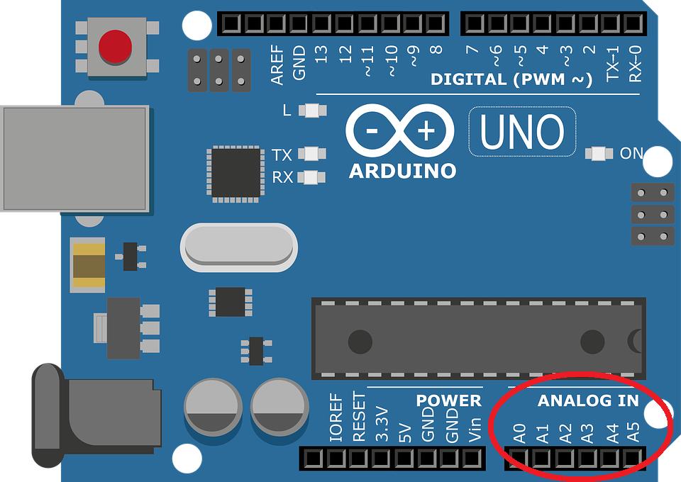 Διευκρίνηση για MAP & τις πόρτες Αnalog/Digital/PWM του Arduino UNO Το Board Arduino Uno, Διαθέτει 6 Αναλογικές Εισόδους pins (Α0,Α1,Α2,Α3,Α4,Α5) στις οποίες μπορούμε να συνδέσουμε μια τάση(ή σήμα)