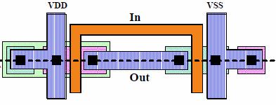 130 Ψηφιακή Σχεδίαση V DD V DD V IN =L V OUT =H V IN =H V OUT =L