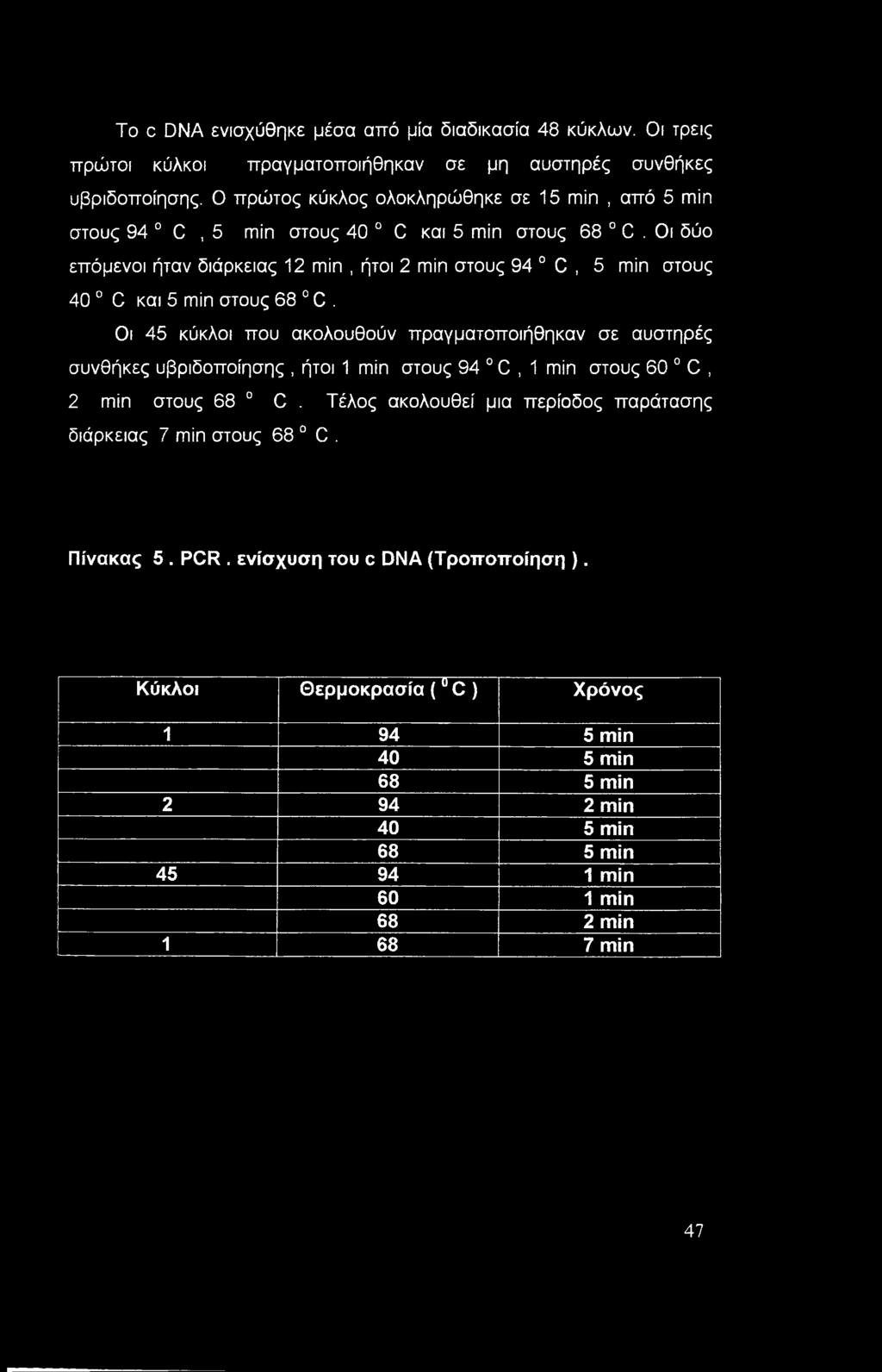 Οι δύο επόμενοι ήταν διάρκειας 12 min, ήτοι 2 min στους 94 0 C, 5 min στους 40 0 C και 5 min στους 68 0 C.