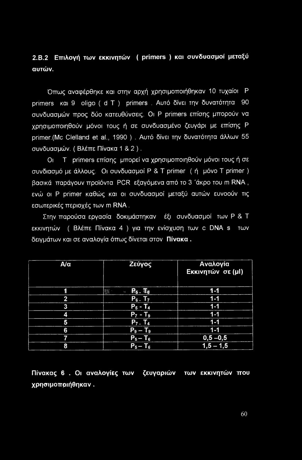 Αυτό δίνει την δυνατότητα άλλων 55 συνδυασμών. ( Βλέπε Πίνακα 1 & 2 ). Οι Τ primers επίσης μπορεί να χρησιμοποιηθούν μόνοι τους ή σε συνδιασμό με άλλους.