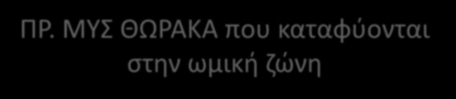 θωρακικός, ελάσσων θωρακικός, πρ.