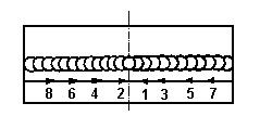 ΣΕΛ. 3/6 12. ΑΚΟΛΟΥΘΙΕΣ ΣΥΓΚΟΛΛΗΣΕΩΝ Ο.Ε. 2001-12 Lf =