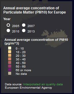 την επιλογή ενός εκ των δύο τύπων, η χρονική μπάρα και τέλος η εμφάνιση/απόκρυψη του υπομνήματος.