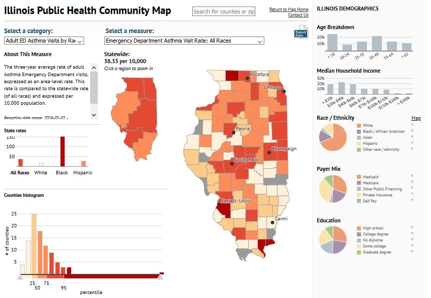 και να εξάγει εσφαλμένες τιμές. 3.1.3. Illinois Public Health Community Map 21 Μια ακόμα διαδραστική θεματική απεικόνιση που αναπαριστά δεδομένα δημόσιας υγείας για την πολιτεία του Ιλινόις των ΗΠΑ.