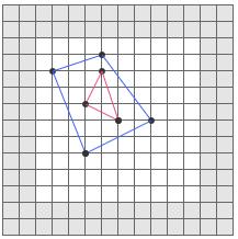 3: Κωδικοποίηση της γεωμετρίας πολυγώνων σε διανυσματικές χαρτογραφικές πινακίδες (πηγή: https://docs.mapbox.