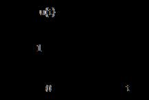 Άσκηση 1 Να σχεδιάσετε το σήμα x(t) = u(t + 2) u(t 1)