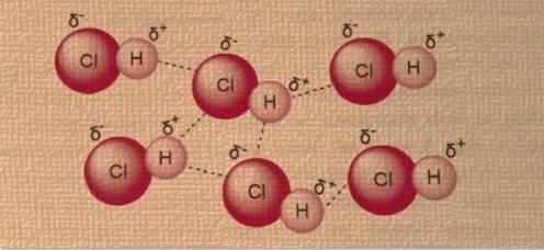 2.3 ΔΥΝΑΜΕΙΣ VAN DER WAALS ΚΑΙ ΤΡΟΠΟΣ ΔΙΑΒΡΟΧΗΣ ΤΟΥ ΠΟΡΩΔΟΥΣ ΜΕΣΟΥ Το πορώδες μέσο εν γένει διαβρέχεται από μία φάση που είναι σε μορφή φιλμ γύρω από την επιφάνεια του σχηματισμού και διαχωρίζεται σε