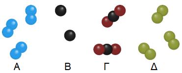 Φύλλο εργασίας 1. Ποια από τα διπλανά προσομοιώματα αναπαριστάνουν μόρια χημικών ενώσεων και ποια μόρια στοιχείων; Α). Β). Γ). Δ). 2.