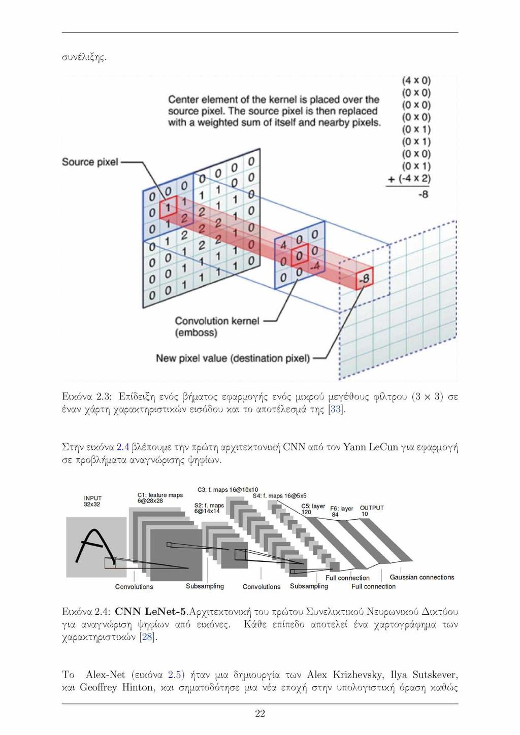 συνέλιξης. Center element of the kernel is placed over the source pixel. The source pixel is then replaced with a weighted sum of itself and nearby pixels.