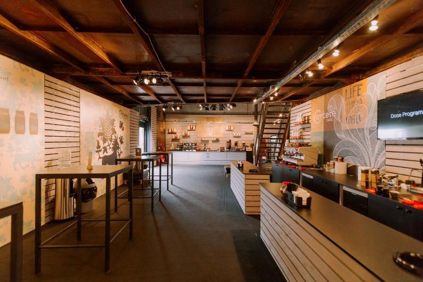 Athens Coffee