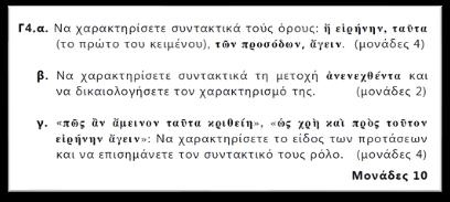 Γ4. Ερώτηση συντακτικού στο αδίδακτο κείμενο Τέλος, σύμφωνα με τα ζητούμενα εξέτασης (ΦΕΚ 4177 Β /2020), οι μαθητές και οι μαθήτριες καλούνται: Στα Θέματα των Πανελλαδικών Εξετάσεων (17-6-2020), η