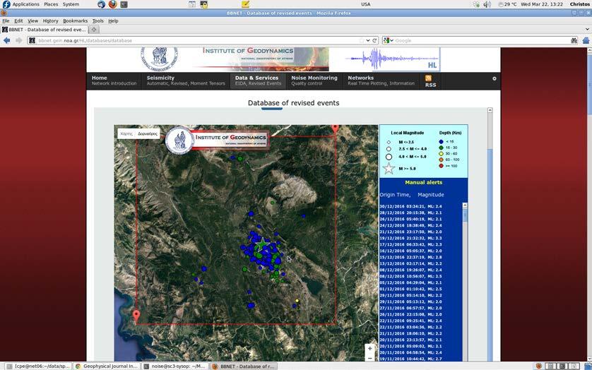 σεισμικών γεγονότων. Εικόνα 3.2.1-3.