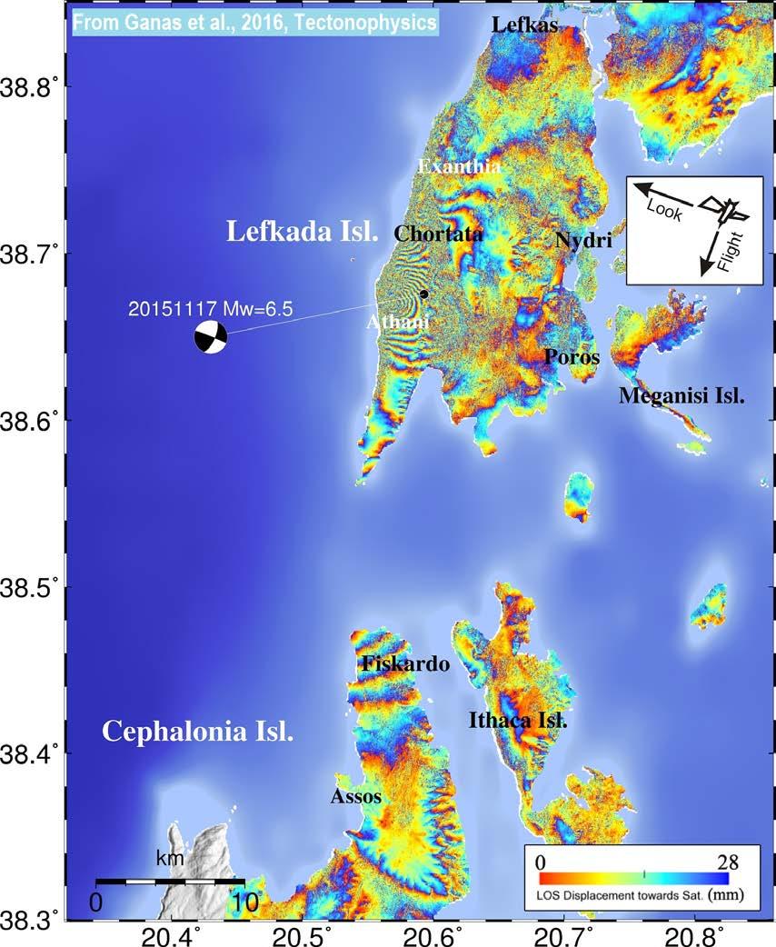 preserve cultural heritage under climate and natural hazards: a useroriented platform of data and tools» στο πλαίσιο της προκήρυξης The Cooperation Programme