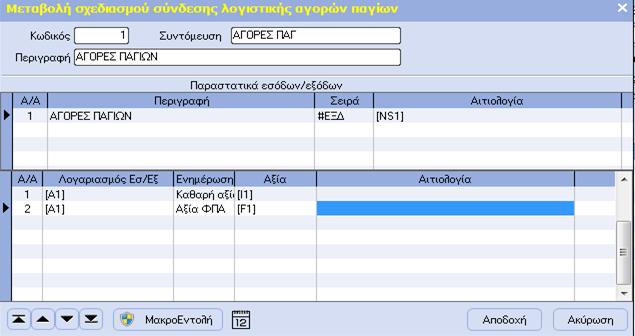 Όπου : [A1] -> [Κωδικός Γ.Λ. παγίου] Προσοχή! Α) Στον πίνακα λογαριασμών Φ.Π.Α., (επιλογή -> Οργάνωση Λειτουργίας Πίνακες Γενικοί Λογαριασμοί Φ.