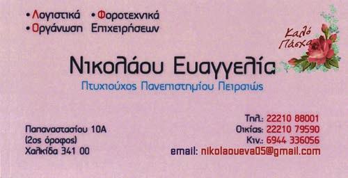 : 6972138306 (Κωδ:23920) ΧΑΛΚΙΔΑ-ΕΞΩ ΠΑΝΑΓΙΤΣΑ(ΠΛΗΣΙΟΝ ΘΑΛΑΣΣΗΣ): Πωλείται οικόπεδο γωνιακό 416τμ, εντός σχεδίου, με πηγάδι και καρποφόρα δέντρα. Απόσταση από θάλασσα 150μ. Τιμή πώλησης 90.