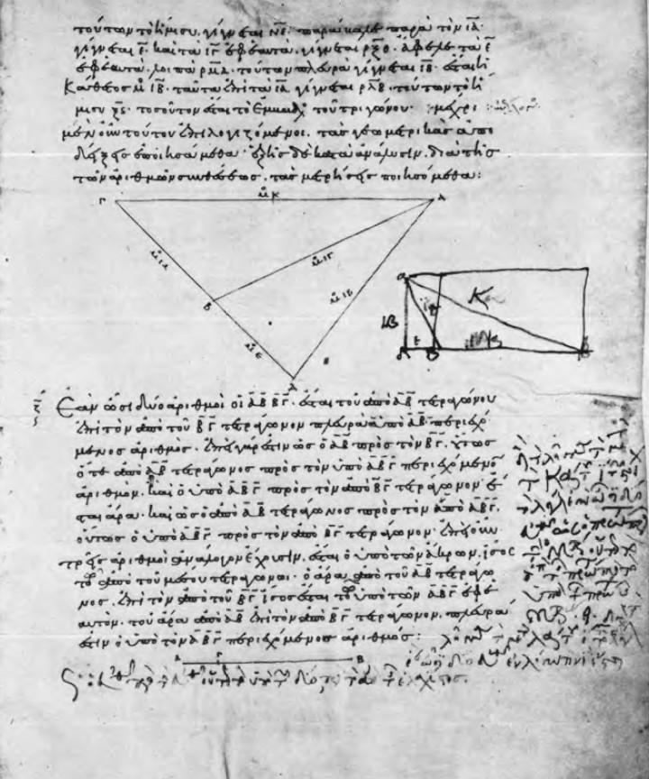 Εικόνα 1: Το folio 70r του κώδικα S.