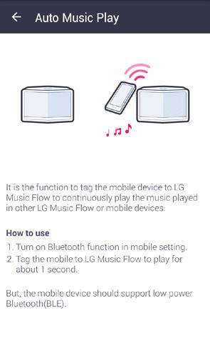 46 Λειτουργία 3 Λειτουργία Auto Music Play Μπορείτε εύκολα να αλλάξετε τη συσκευή αναπαραγωγής από την έξυπνη συσκευή σας ή κάποιο ηχείο σε άλλο ηχείο, πλησιάζοντας την έξυπνη συσκευή σας στο