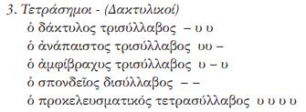 Τά ἀρχαῖα