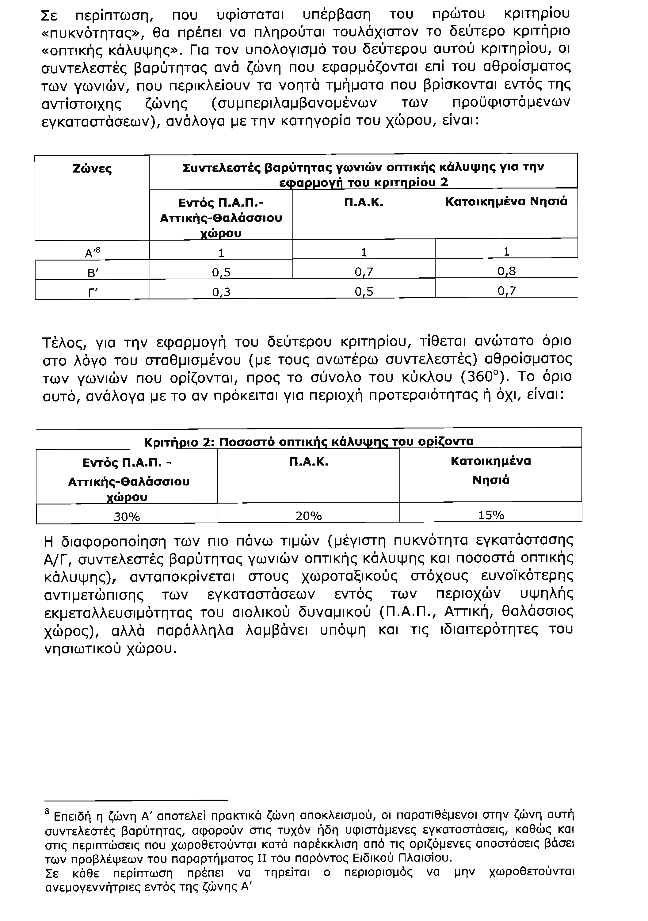 35230 ΕΦΗΜΕΡΙΣ ΤΗΣ