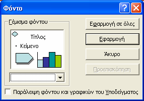 6. Κάνοντας κλικ σε κάποιο από τα πρότυπα της λίστας, το καινούριο πρότυπο θα ε- φαρµοστεί στη διαφάνεια.