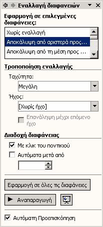 1. Επιλέγουµε τη διαφάνεια και κάνουµε κλικ στην επιλογή Τρόπος εναλλαγής διαφανειών από το µενού Παρουσίαση. Στο παράθυρο εργασιών θα εµφανιστεί το επόµενο πλαίσιο διαλόγου. 2.