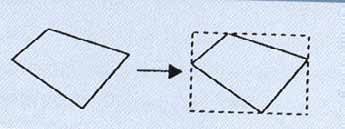 Η τρίτη αρχή αφορά τη συµπλήρωση επιπέδων σχηµάτων, έτσι ώστε να σχηµατισθεί ένα παραλληλόγραµµο.