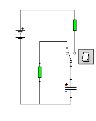 R Φόρτιση και εκφόρτιση του πυκνωτή Το φαινόμενο απορρόφησης ηλεκτρικού φορτίου από ένα πυκνωτή ονομάζεται φόρτιση του πυκνωτή ενώ η απελευθέρωση του φορτίου ονομάζεται εκφόρτιση του πυκνωτή.
