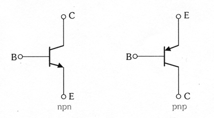 3.11(α).