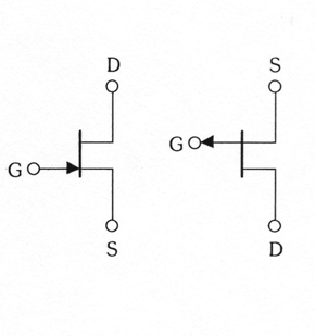 11(β) και (γ) φαίvοvται τα κυκλωµατικά σύµβολα του n- καναλιού JFET και του p-καvαλιού JFET αντίστοιχα.